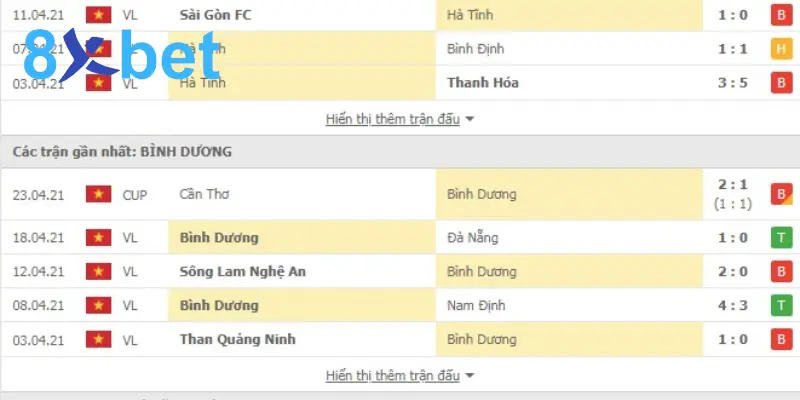 Soi kèo việt nam là gì? - Những điều cần biết khi bắt kèo VN 3 Áp dụng kèo tài xỉu trong soi kèo Việt Nam