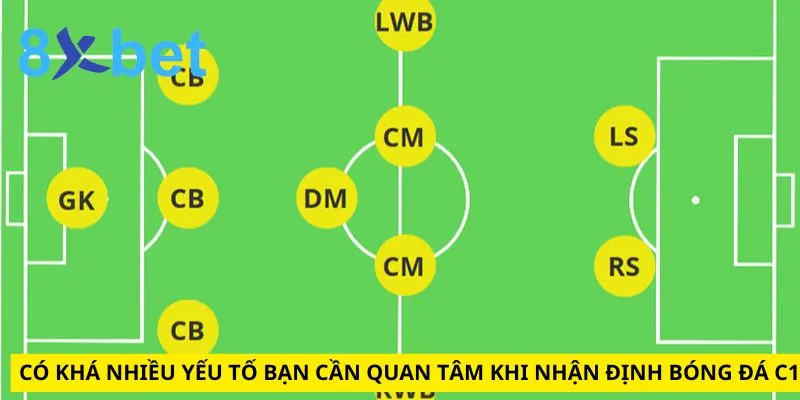 Nhận Định Bóng Đá C1 - 8xbet Dự Đoán Kết Quả Cực Chuẩn 4 Có khá nhiều yếu tố bạn cần quan tâm khi nhận định bóng đá C1