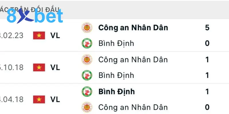 Soi kèo việt nam là gì? - Những điều cần biết khi bắt kèo VN 5 Soi kèo Việt Nam dựa trên thành tích đối đầu